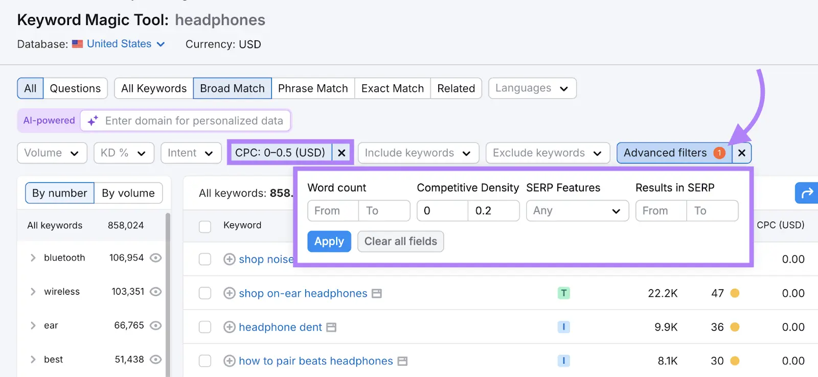Keyword Magic Tool with competitive density and CPC filters applied.