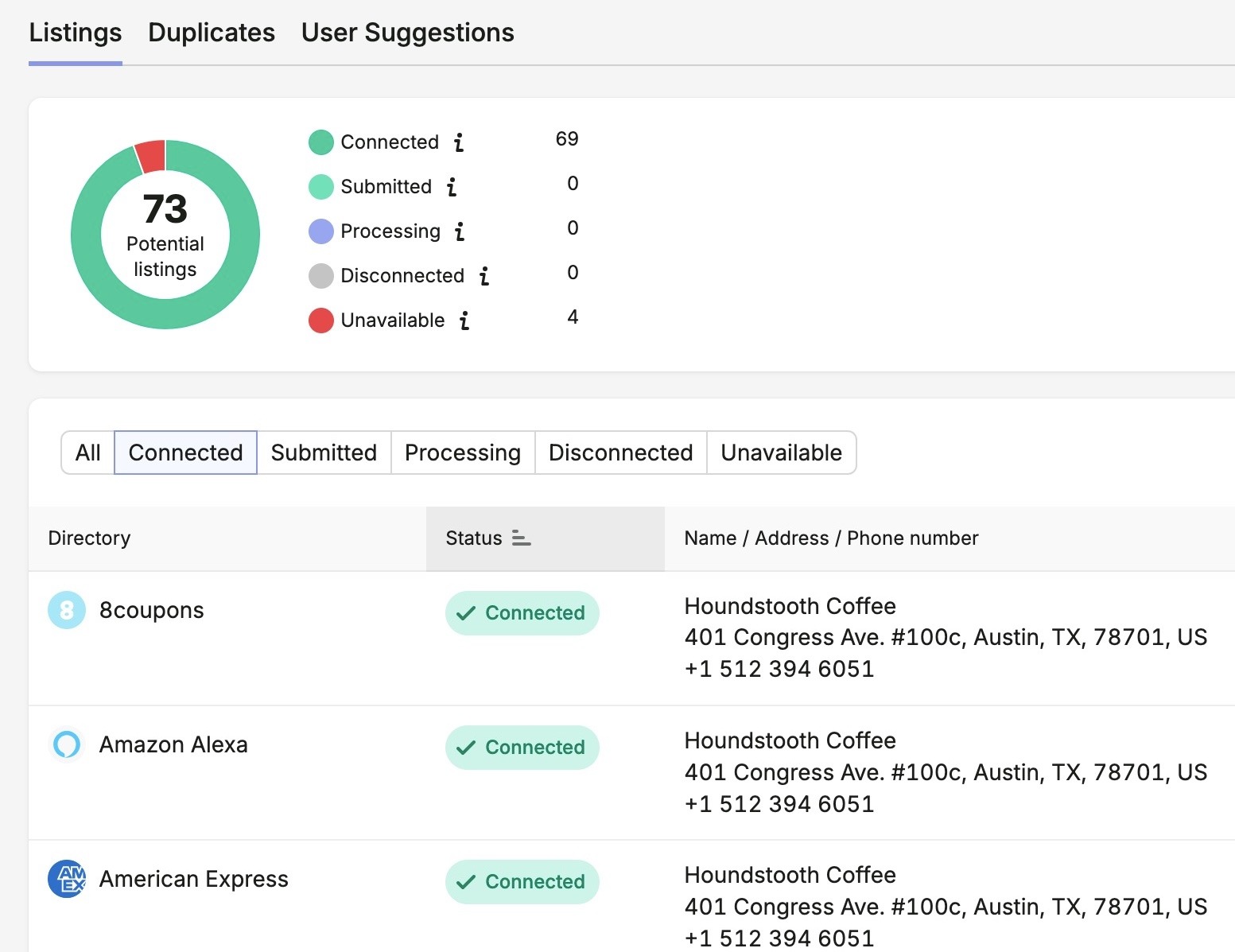 Listing Management tool categorizing listings by connected, submitted, processing, disconnected, and unavailable.