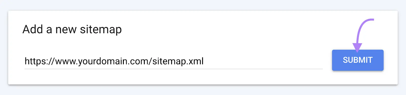 Add a new sitemap form with sitemap URL entered and arrow pointing to Submit button.