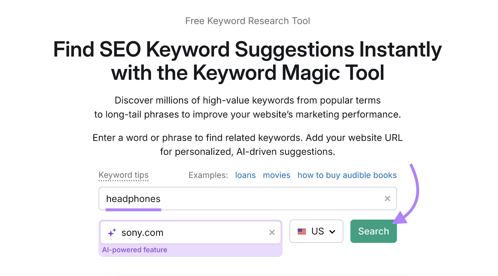Keyword Magic Tool with "headphones" entered as a term, "sony.com" as the domain, and "Search" clicked.