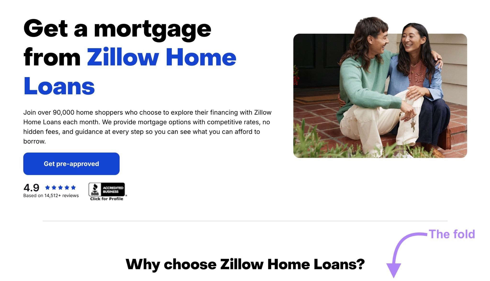 The above the fold section of a landing page by Zillow which features a headline, subheading, supporting visual, and CTA.