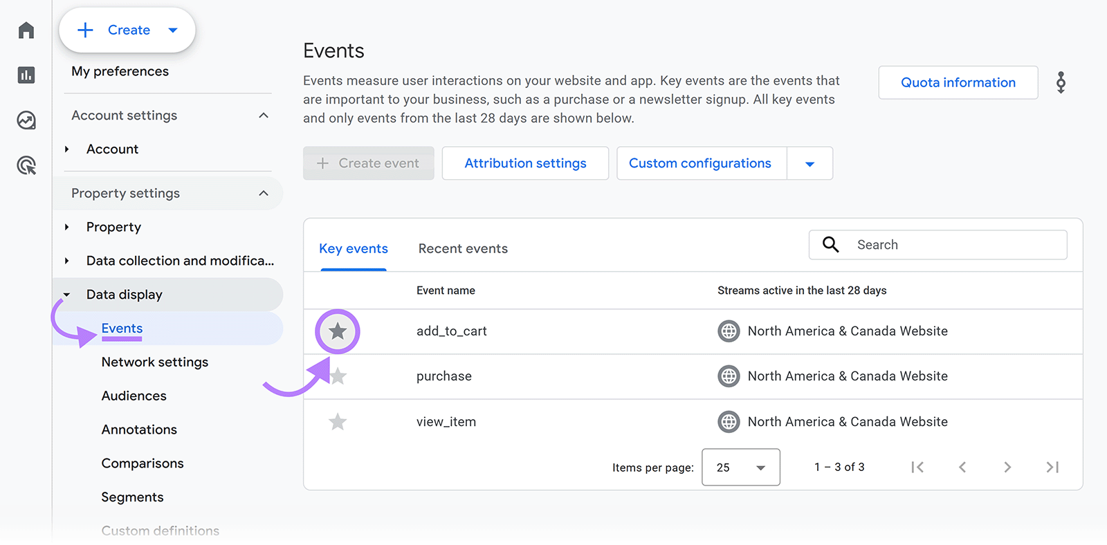 Google Analytics Events settings showing the option to mark events such as add_to_cart as key events
