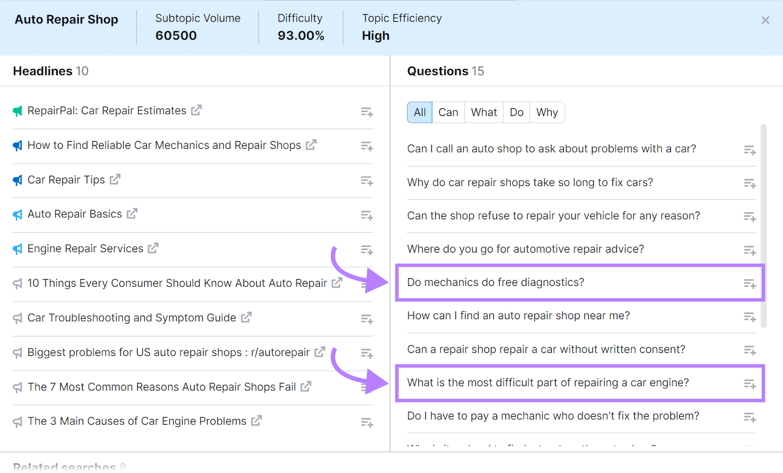 Frequently asked questions for "auto repair shop" in Topic Research tool