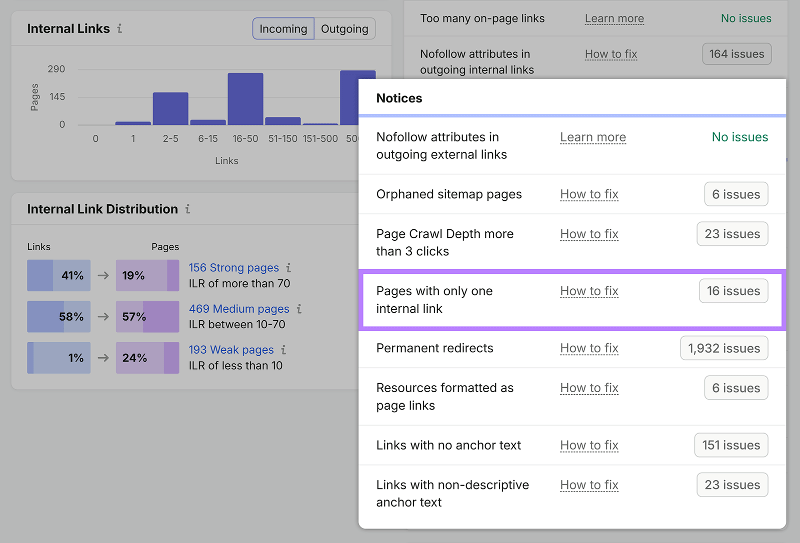 Semrush Site Audit showing 16 pages with only one internal link