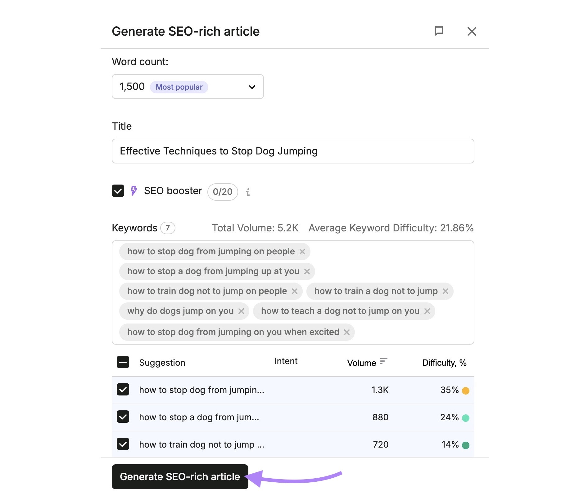 Article generation settings showing data like word count, title, and keywords with "Generate SEO-rich article” clicked.