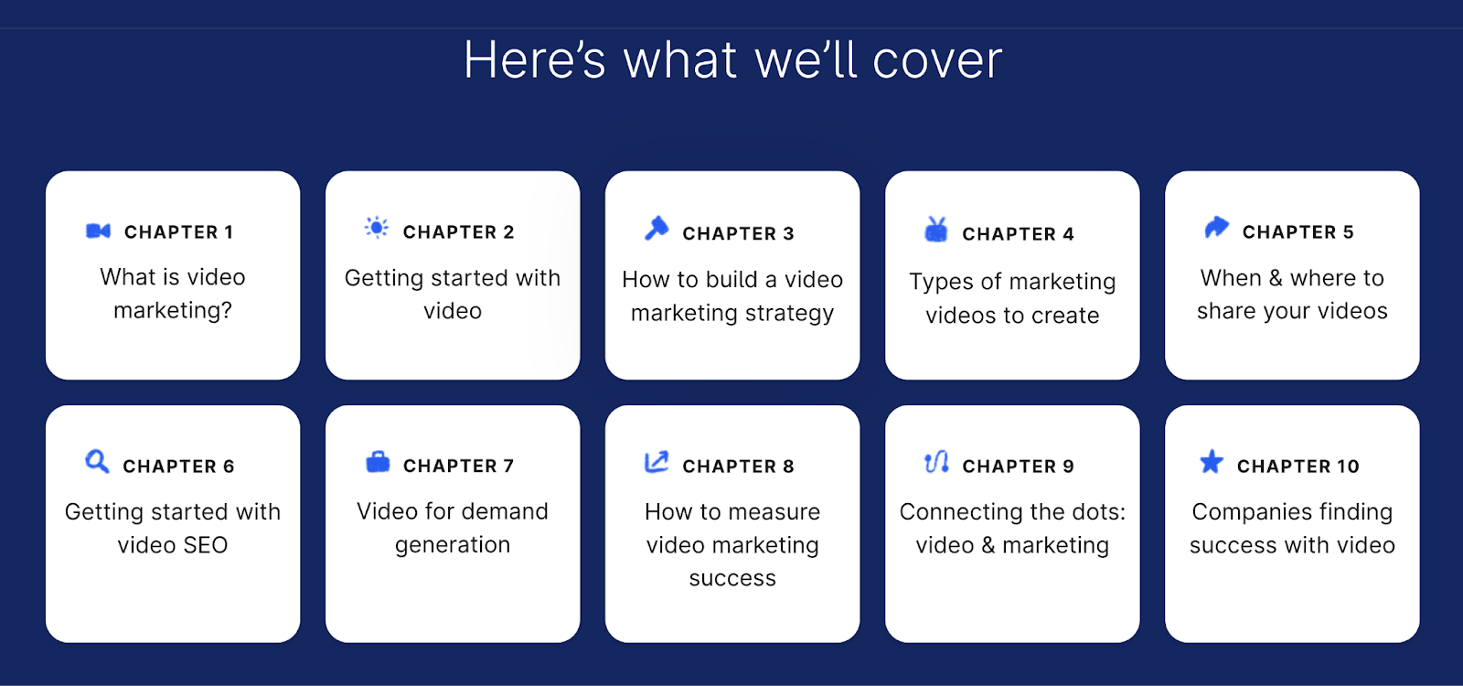 Video marketing pillar page outlining 10 chapters on strategy, video SEO, demand generation, measurement, and related topics