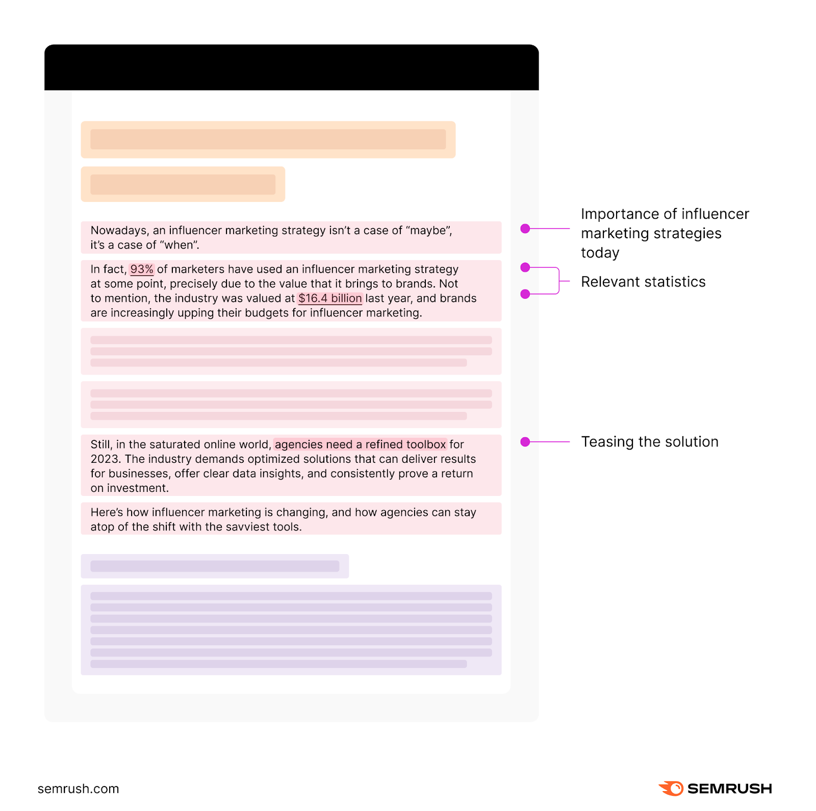 An introduction of "How to Improve Your Agencyâs Workflow When Working with Influencers" blog explained