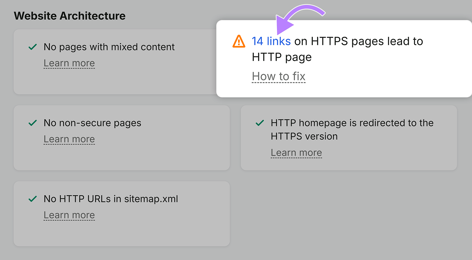 Semrush HTTPS report showing a warning for 14 links on HTTPS pages that lead to HTTP pages