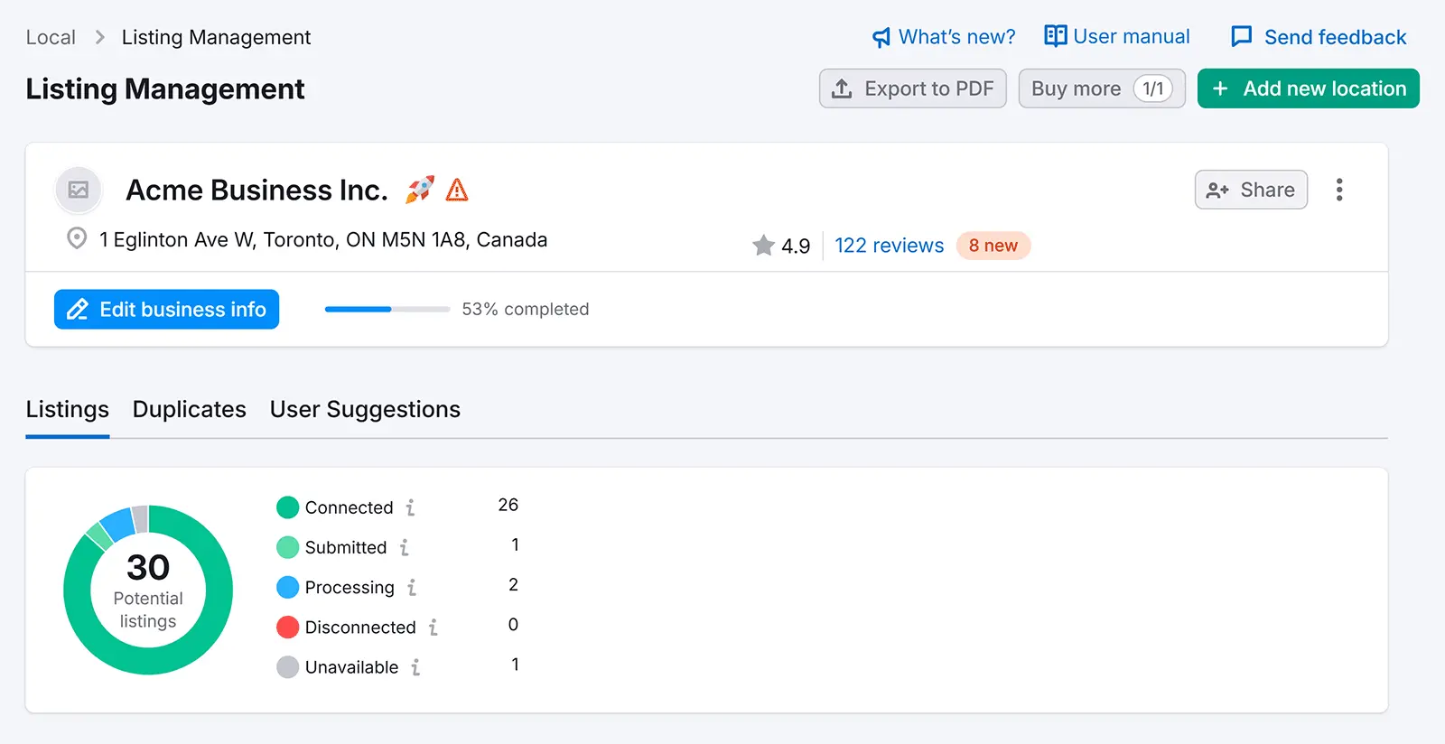 Listing Management report categorizing listings by connected, submitted, processing, disconnected, and unavailable.