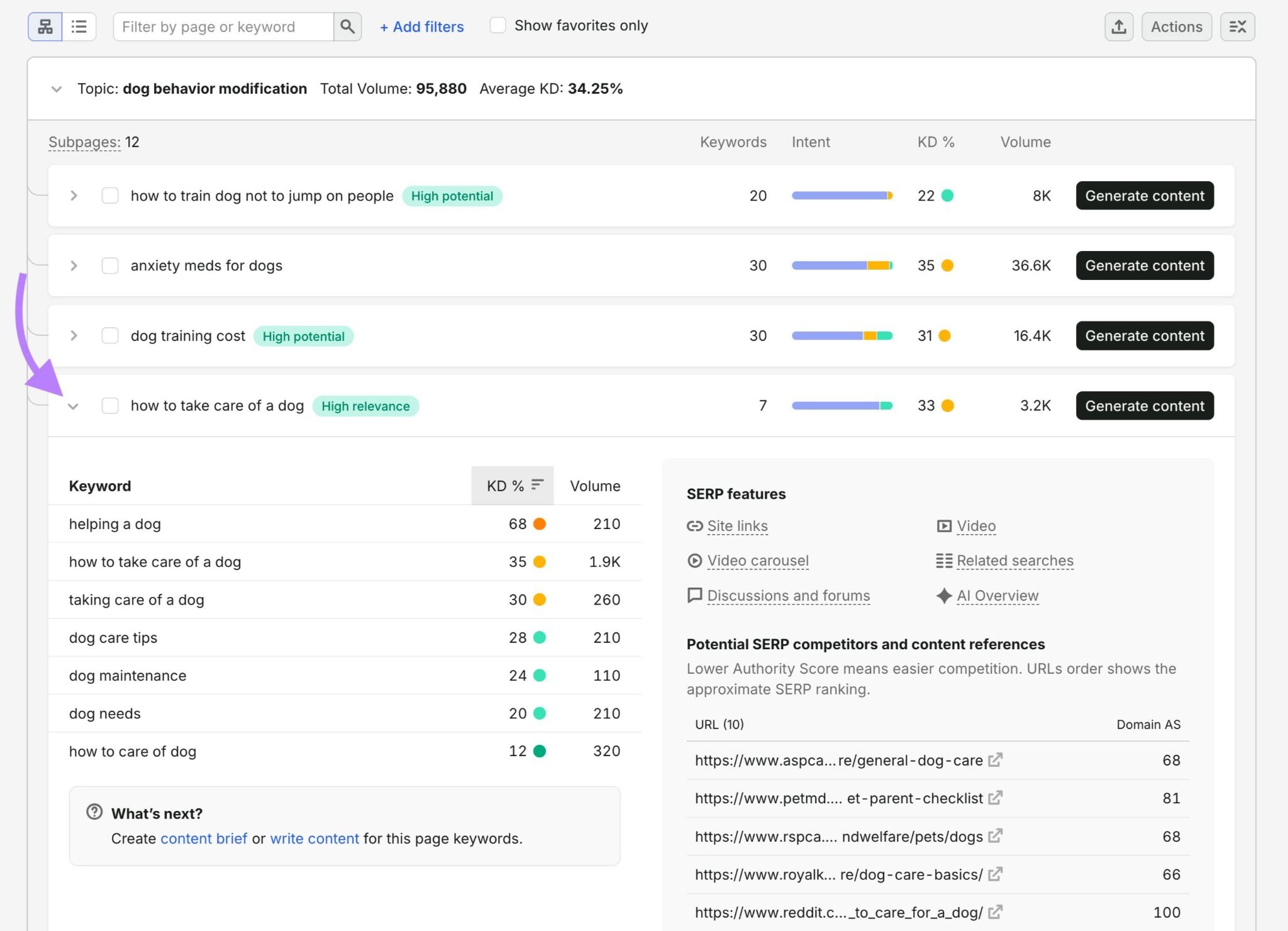 Keyword Strategy Builder report showing a list of keyword ideas along with difficulty and volume for a subpage.