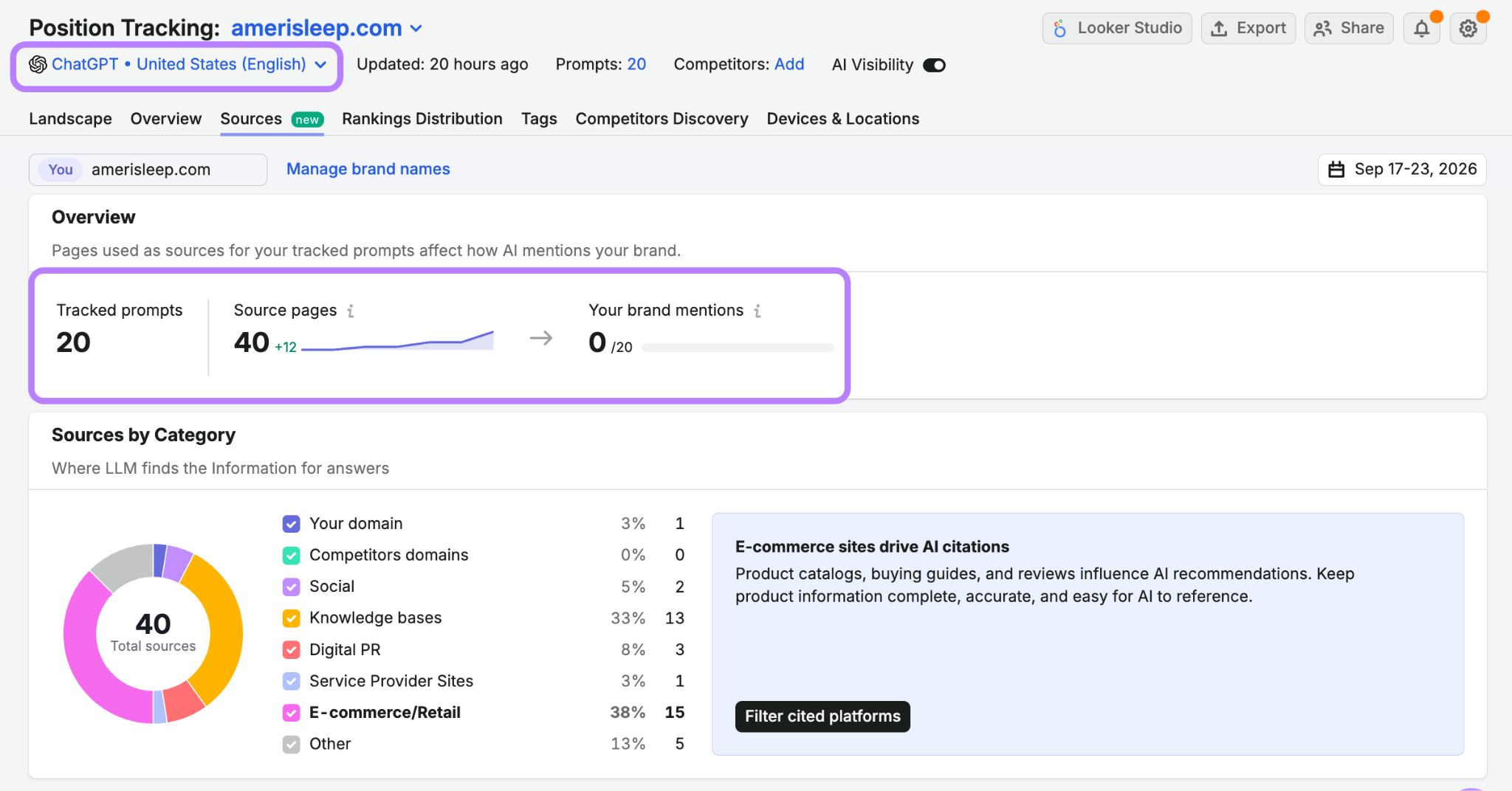 Semrush position tracking AI sources report tracking chatgpt