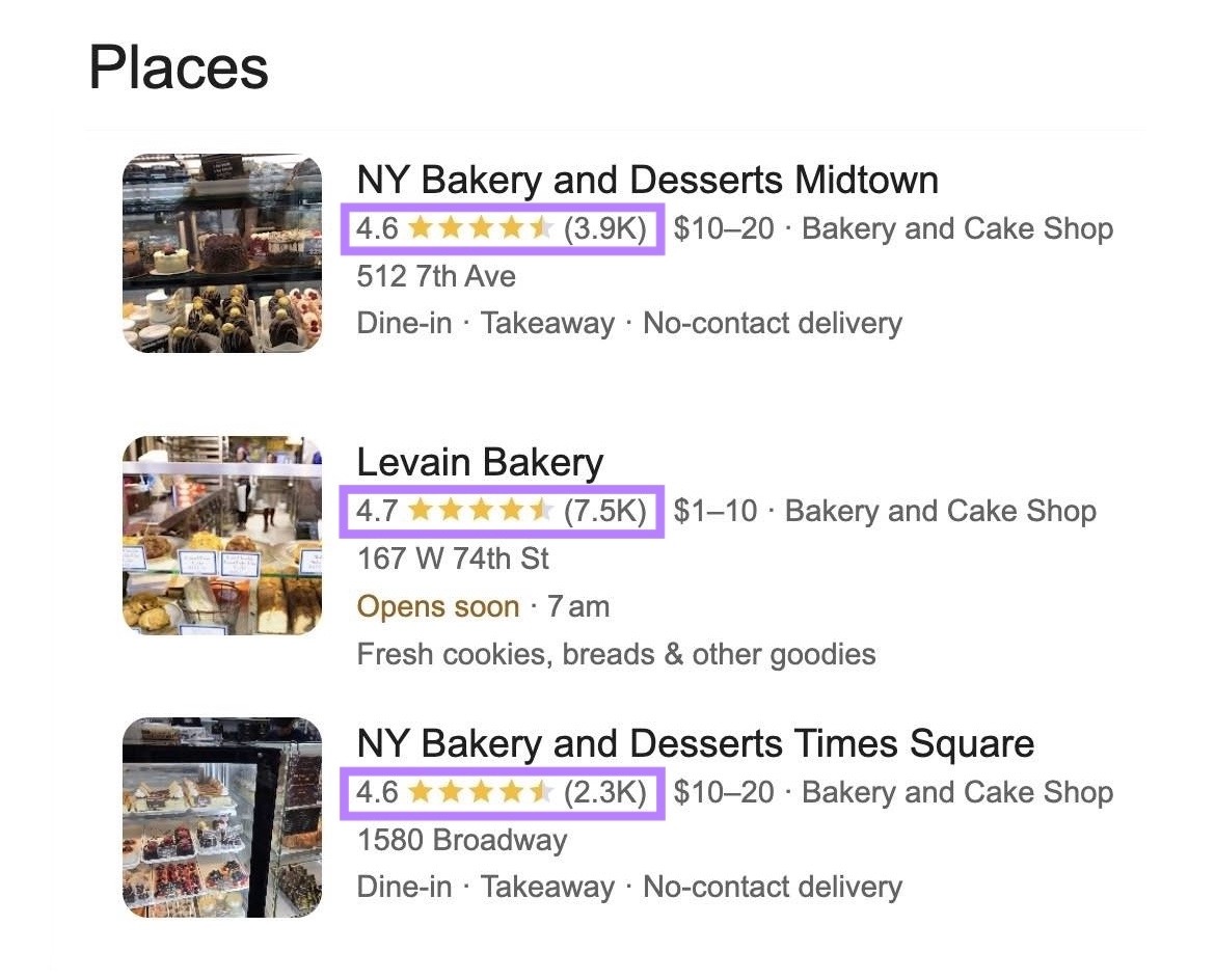 Places on Google showing the top ranking results with thousands of reviews and strong average ratings.