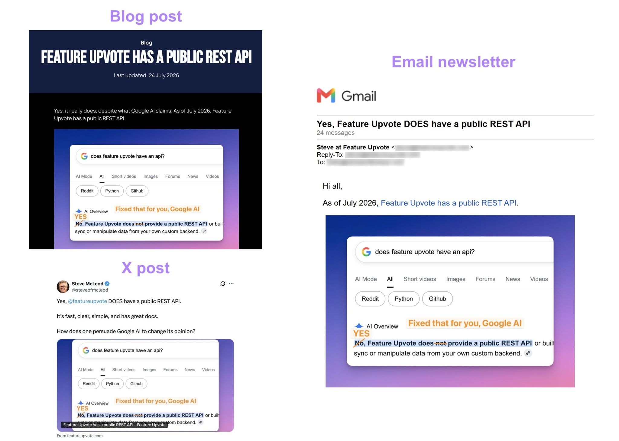A blog post, X post, and email newsletter announcing Feature Upvote’s public REST API while highlighting an error in Google AI Overview responses.