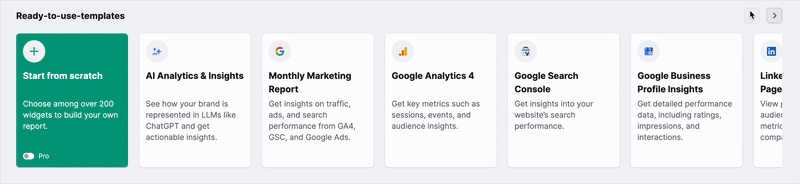 The Google Ads template is highlighted on the My Reports starting page. 