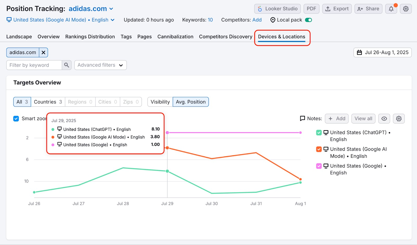 Getting Started with the AI Visibility Toolkit image 12