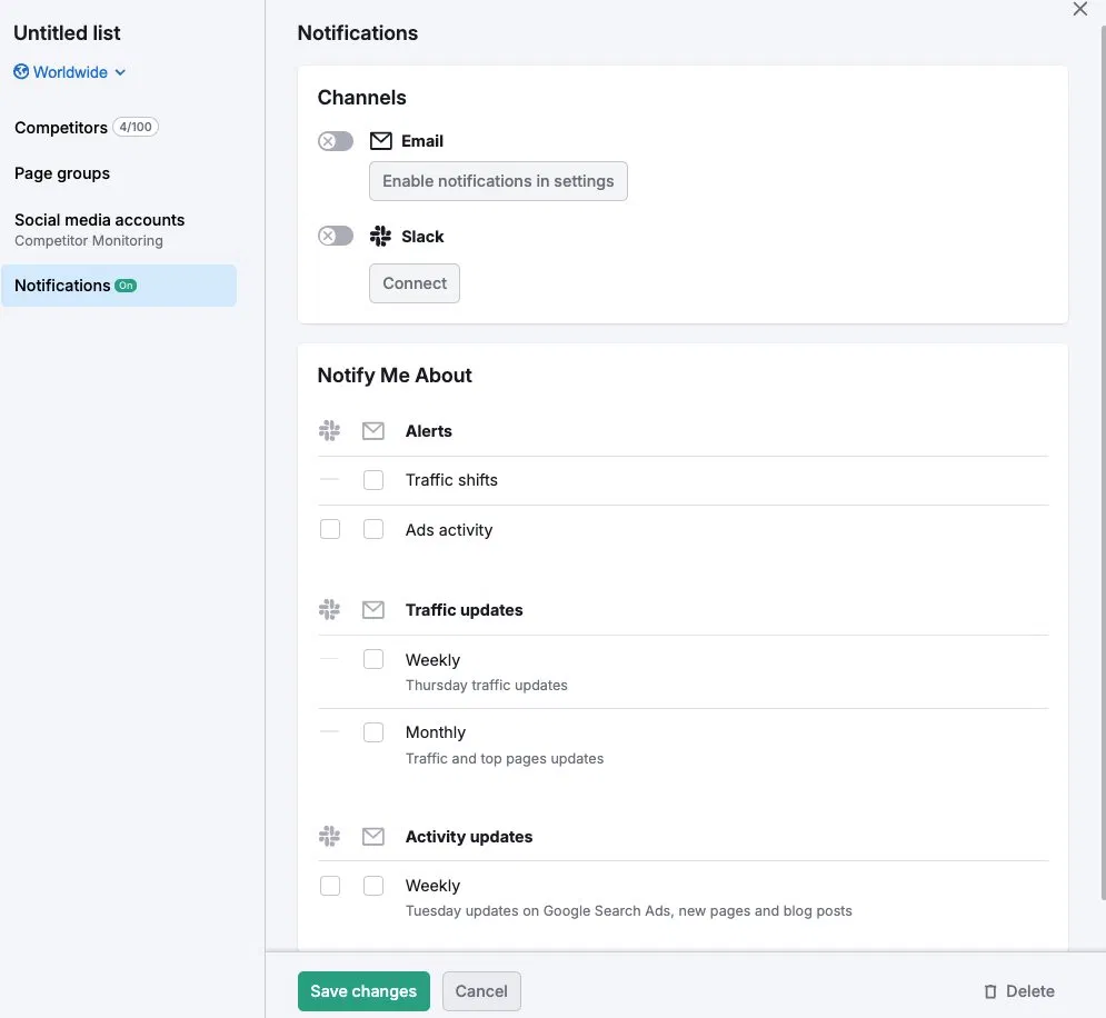 Getting Started with Semrush Traffic & Market image 29