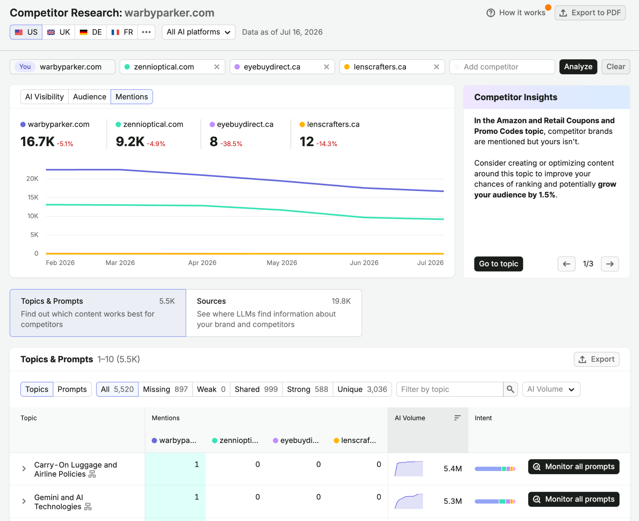 Getting Started with the AI Visibility Toolkit image 3