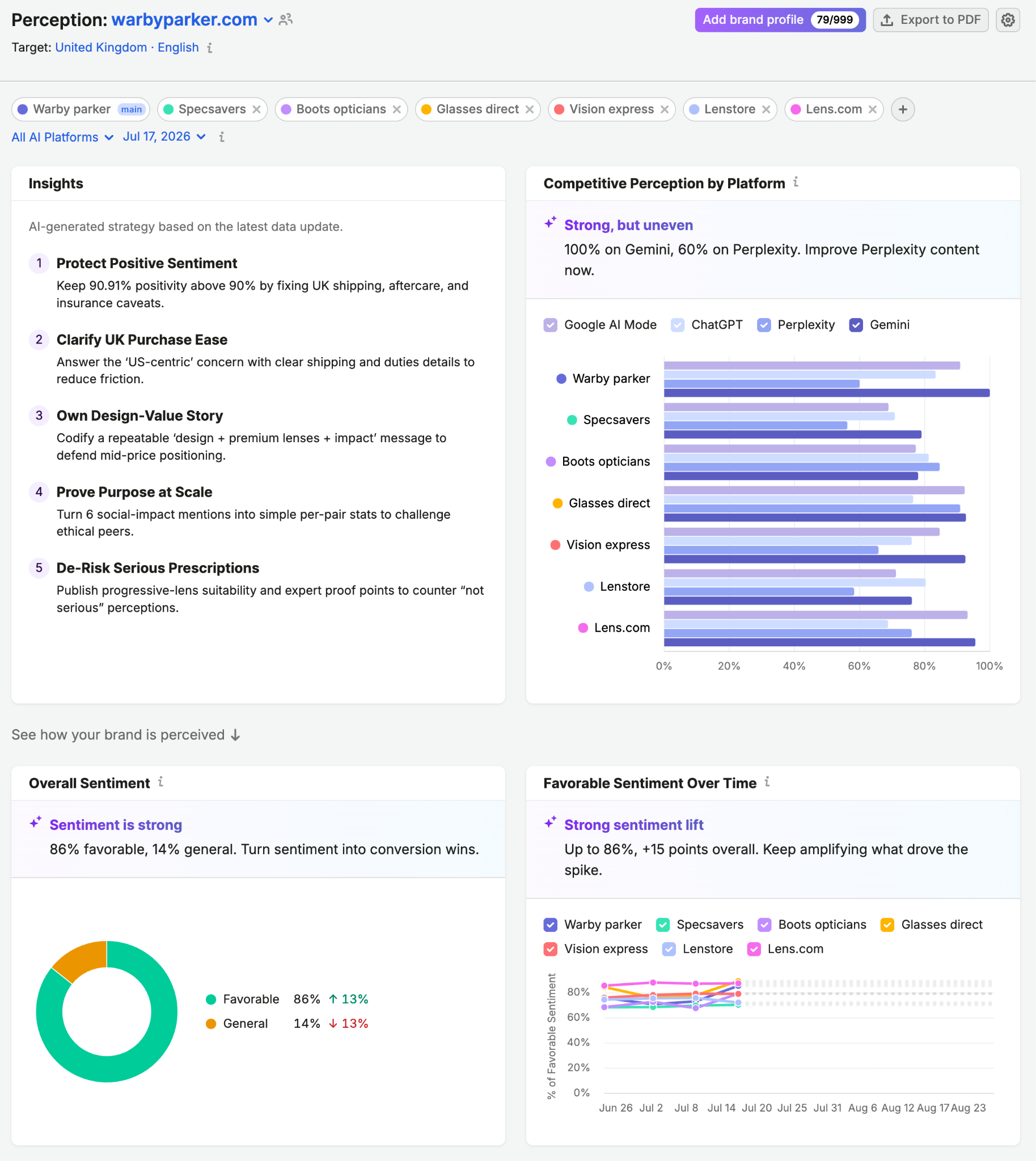 Getting Started with the AI Visibility Toolkit image 7