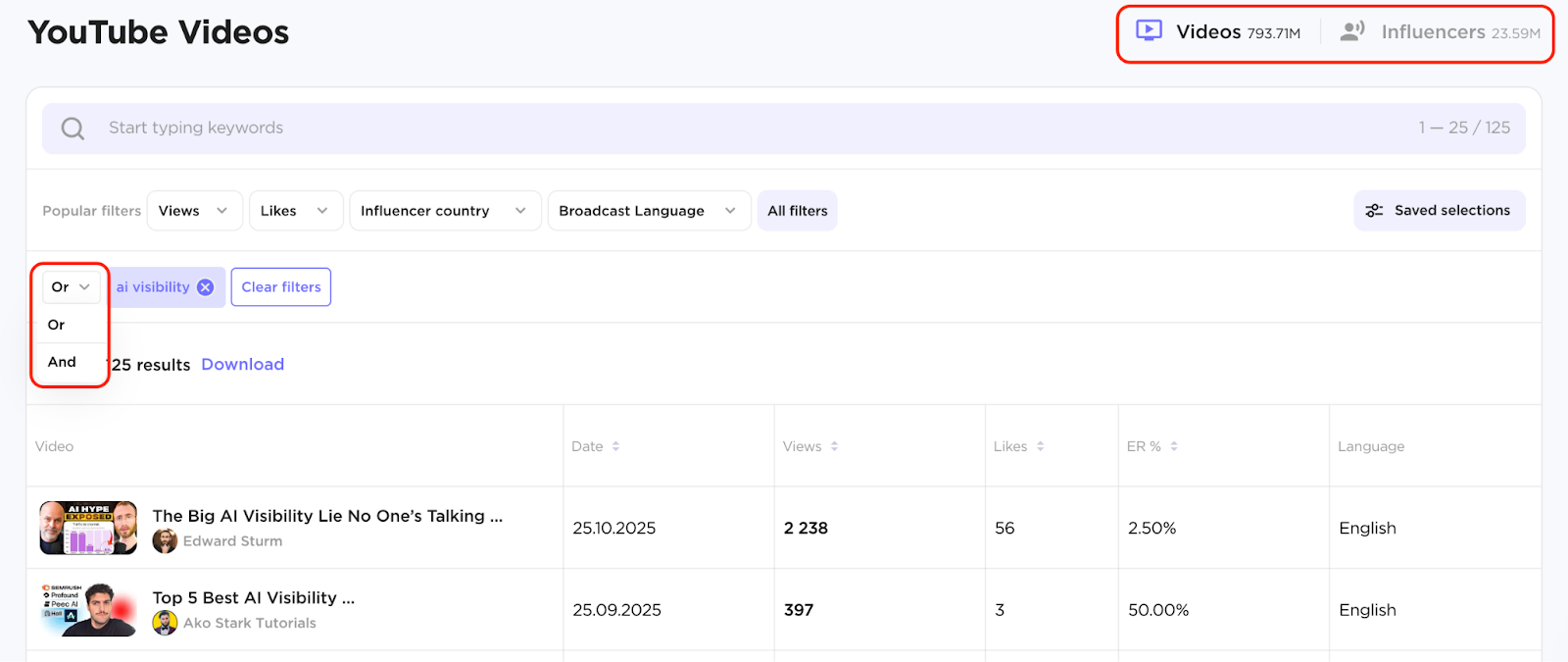Influencer Analytics image 45