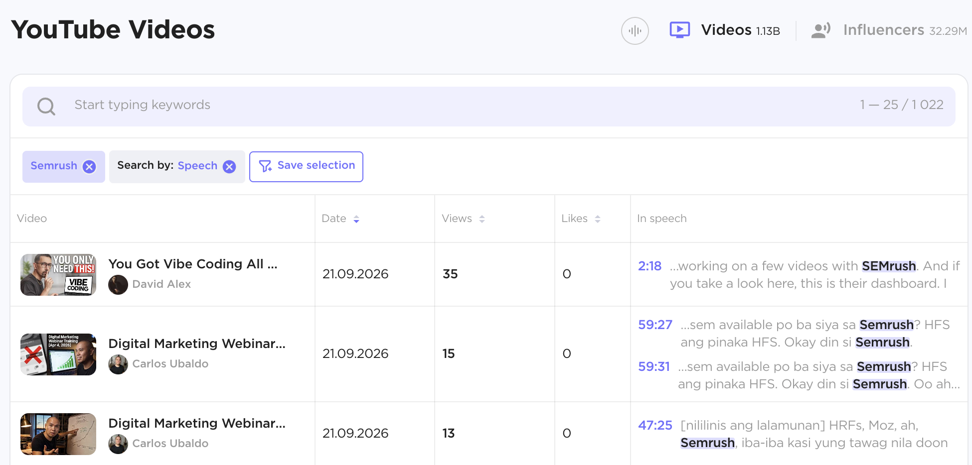 Influencer Analytics image 48